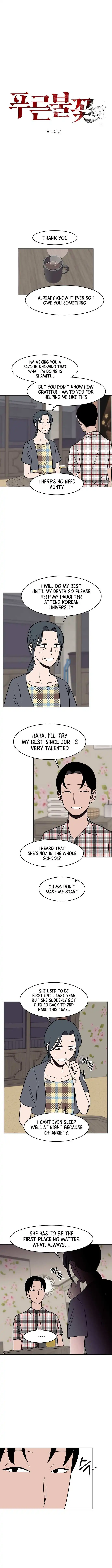 Blue Flame Chapter 33 3
